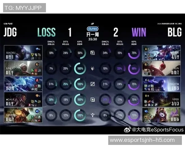 2026电竞新闻深入解析DOTA2巨献背后的JDG战队实力与战术布局